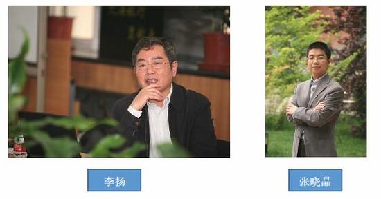 李扬,张晓晶及其作品简介