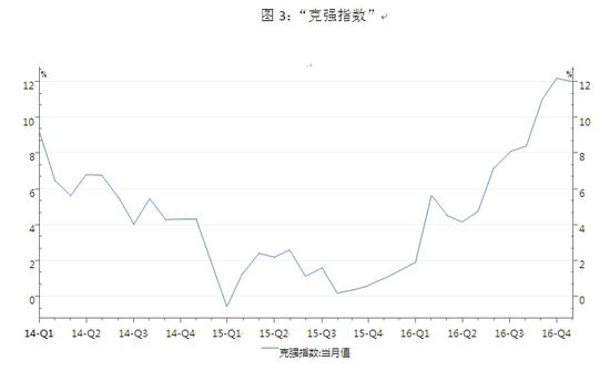 央行意不在加息 主要是明确态度|中国经济|央行|加息_新浪财经_新浪网