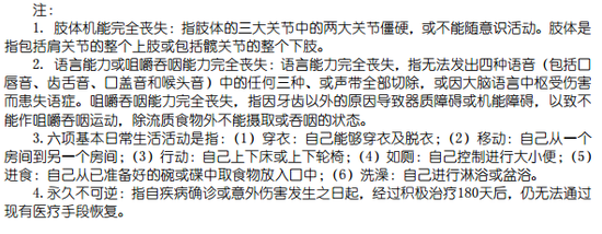 中国人寿官网康恒重大疾病保险合同条款截图二