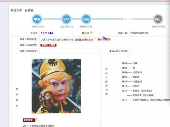 六小龄童实业持有第28类"健身器材类"的"孙悟空"商标.