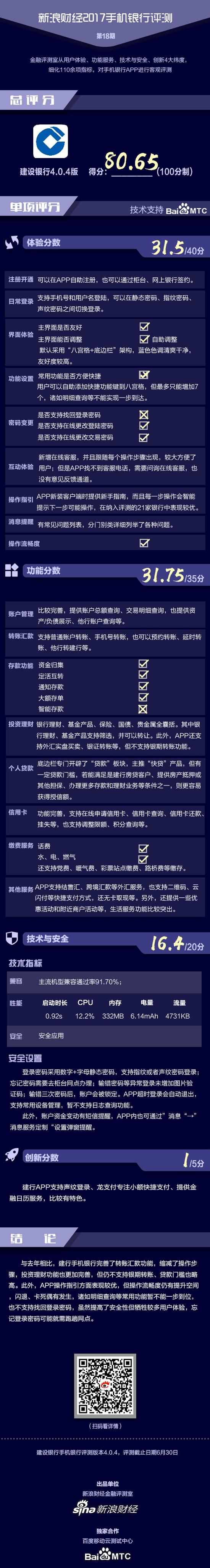 乐山商业银行手机银行转账限额(乐山商业银行手机银行转账限额怎么改)