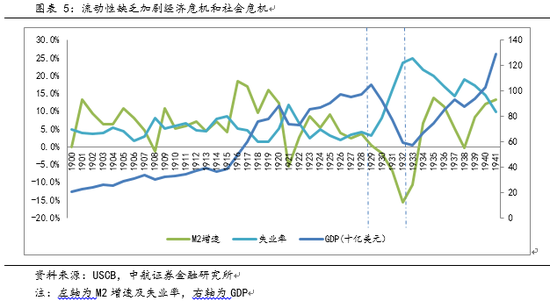 商洛gdp倒退_最新GDP 广州领跑,成都佛山增速最快,佛山市冲刺万亿(3)