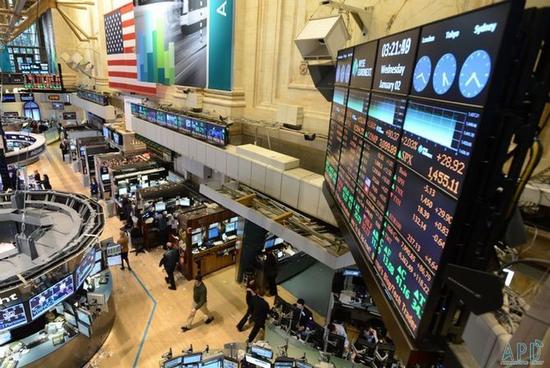 23日，美国三大股指收盘全部下跌（资料图）