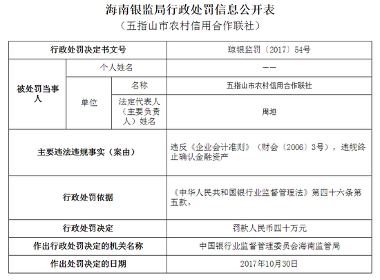 屯昌金荣商行：引领未来商业潮流的新风向