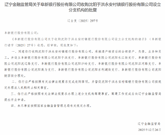 阜新银行获批收购沈阳于洪永安村镇银行并设立分支机构