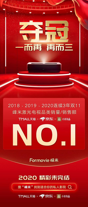 激光电视品类持续增长！峰米获双11激光电视销售三连冠达成！