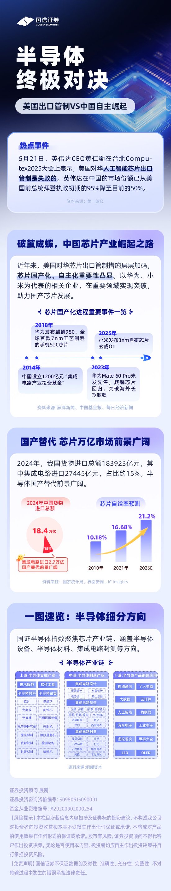 半导体“终极对决”！美国出口管制VS中国自主崛起，有哪些投资机会？