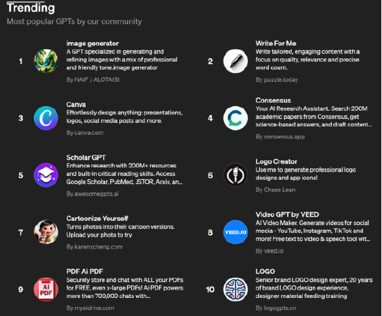 资料来源：OpenAI，长城证券产业金融研究院