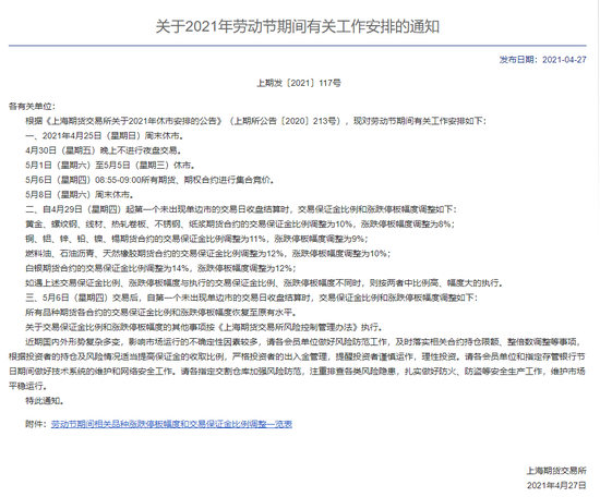上海期货交易所 调整黄金等品种交易保证金比例和涨跌停板幅度 新浪财经 新浪网
