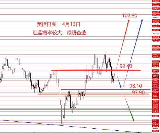 专业低价涨粉涨赞？揭秘自动下单网站的秘密！