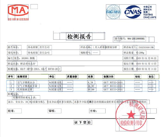 中碳能投科技（北京）有限公司使用可编辑的模板篡改检测报告