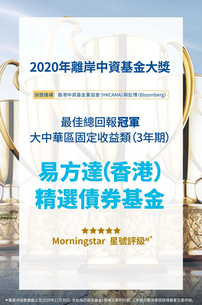 固收、权益斩获