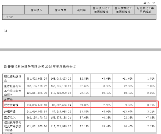 （资料来源：公司公告）