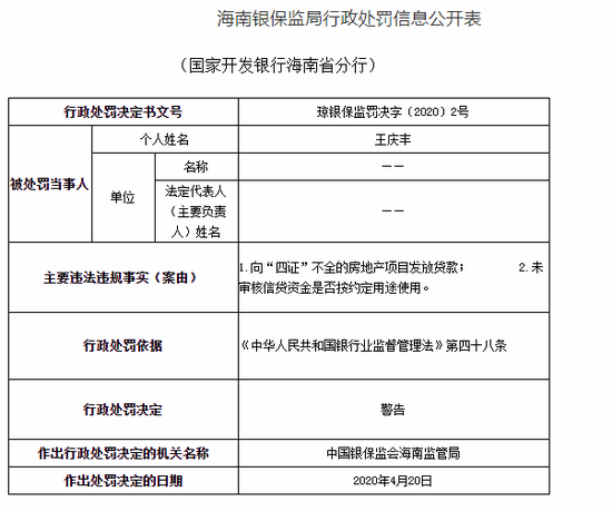 国开行海南分行被罚120万三亚分行副行长林文被警告