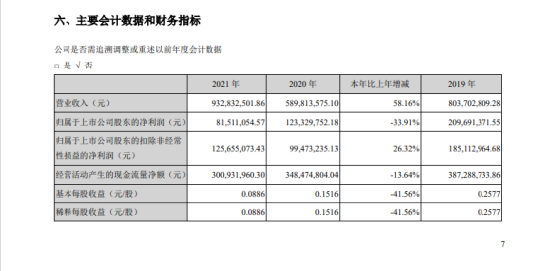 （以上摘自凯撒文化2021年年度判辨）