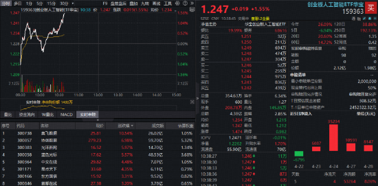 抖音代网涨网低价？揭秘高效涨粉秘诀！