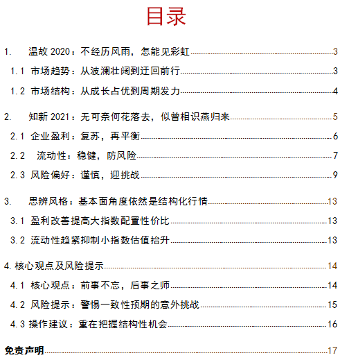 2021年股指期货年报：知止不殆