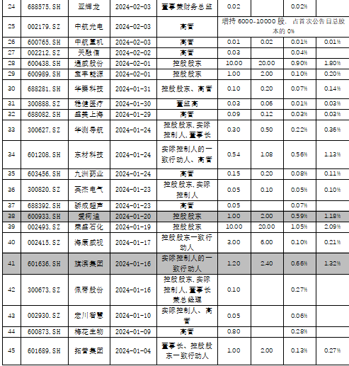 天舒胶囊说明书图片