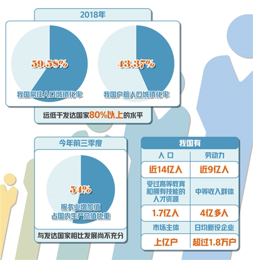 宏观经济研究院院长：稳字当头 着力推动高质量