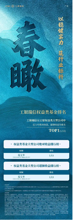 2026年首季收官 工银瑞信以平台化实力书写中长期答卷