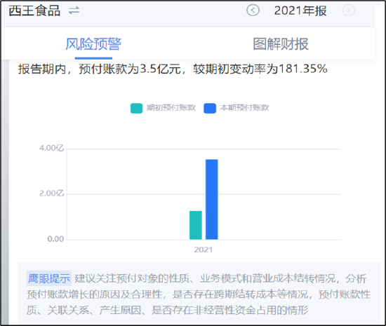 来源：鹰眼预警