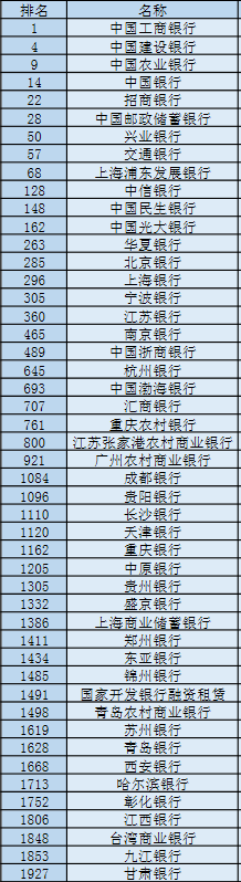 图源：新浪金融研究院