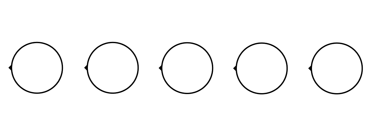 来源： Visual Capitalist