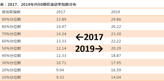  201950ETFȨ2017꼸һ