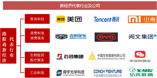 《寻找中国版纳斯达克》复盘——兼谈产品投资