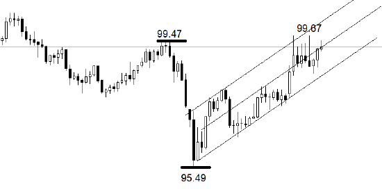 影视发卡网：如何轻松找到心仪的影视周边发卡？