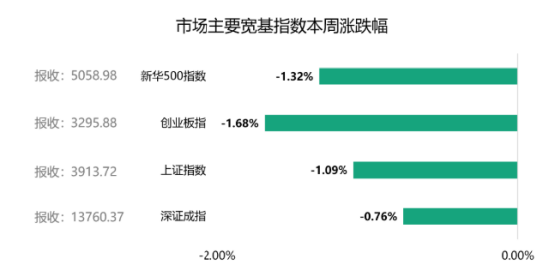 dy业务自助下单平台，全网最低价，你get了吗？