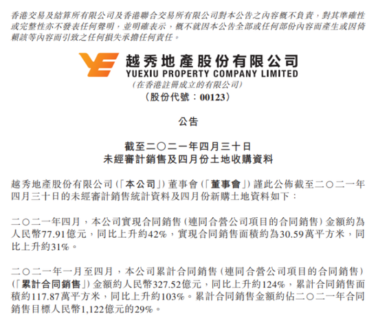 保持稳健增长，越秀地产2021年1-4月销售总额同比上升124%