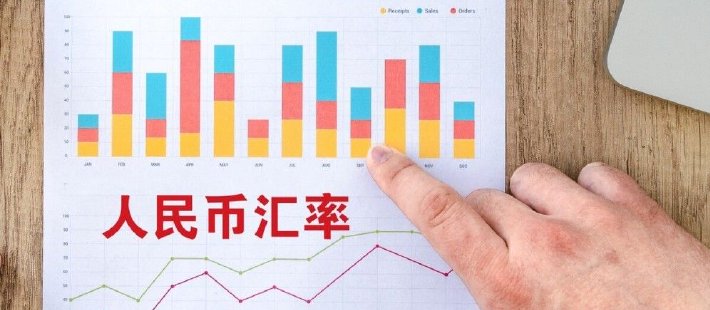 蓄势待发：相对价格视角看2024年人民币汇率