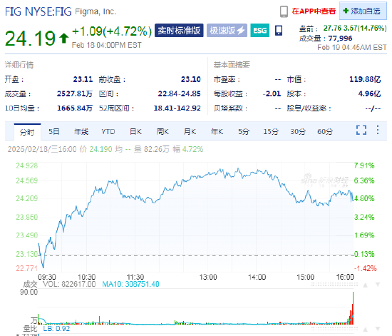 24小时在线刷赞下单平台，真的靠谱吗？