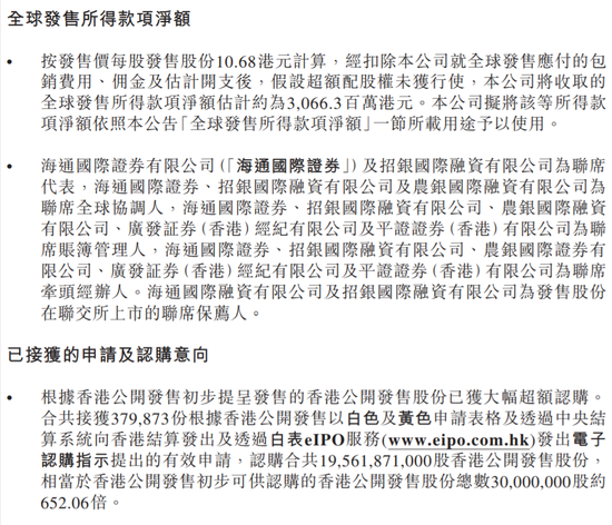 卓越商企服务定价10.68港元：超购651倍 一手中签率10%