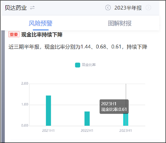 来源:鹰眼预警
