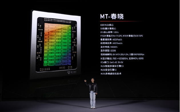 “线程”摩尔线程宣布推出多功能GPU“春晓”，性能较第一代苏堤有多倍提升