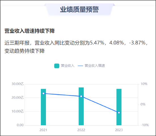 源头:鹰眼预警