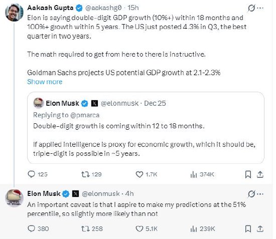 马斯克称其美国经济实现三位数增长的预测“可能性略大于不可能”