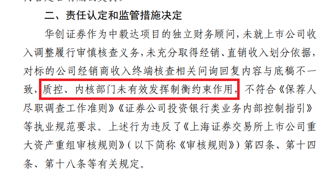来源:上交所官网