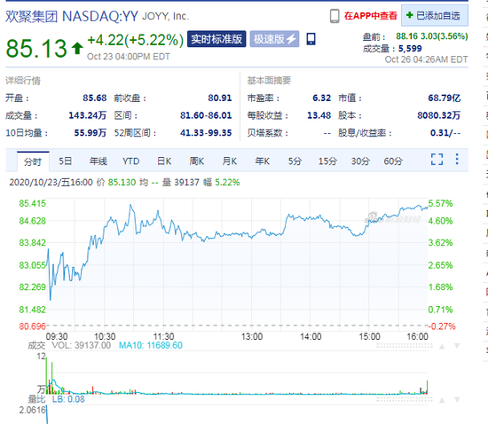 消息称百度将收购欢聚时代中国业务