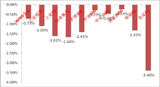 如何通过Dy赞业务实现品牌增长？