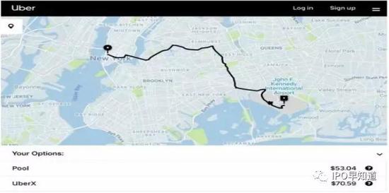 图为从曼哈顿西区到纽约肯尼迪机场,行使Uber Pool和UberX的定价对比