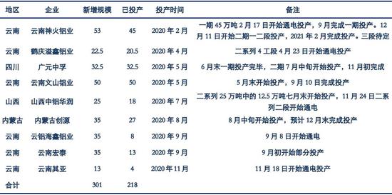 长春麻将335价目表图片