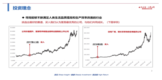 常春藤资产蒋煜:机构抱团是伪命题 云计算SAAS服务是无敌商业模式