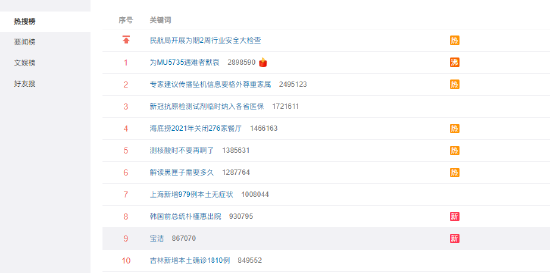 女人脚臭是男人的5倍？宝洁就文章内容不尊重女性道歉