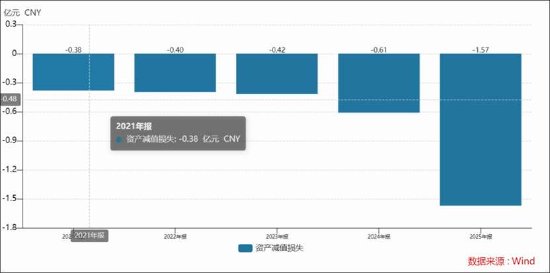 抖音作品快速涨评论赞？揭秘超值优惠秘诀！