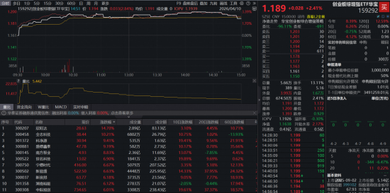 抖音业务点赞1000个，秘诀是什么？