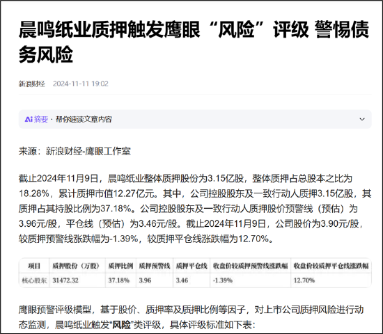 着手:新浪财经鹰眼使命室