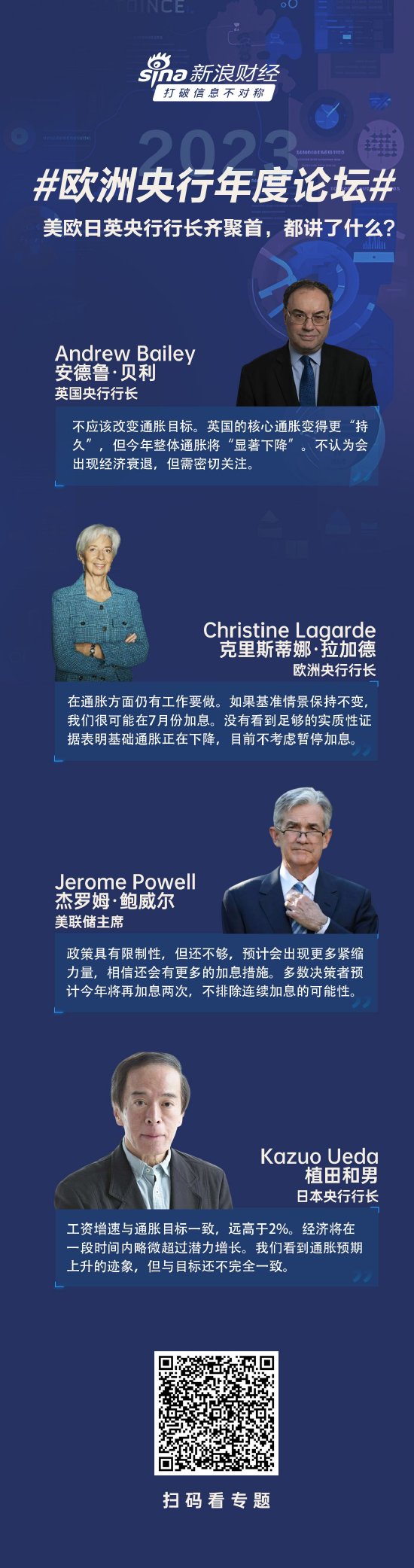看图：美欧日英四大央行行长齐聚欧洲央行年度论坛，都说了什么？